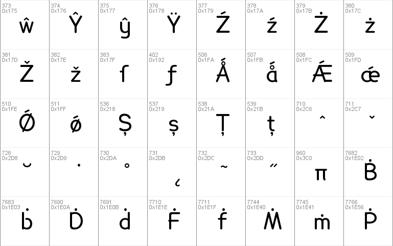 Lexia Readable