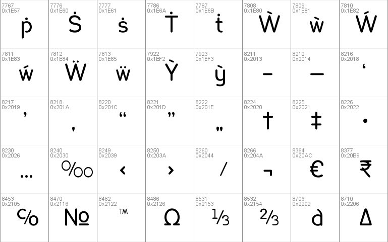 Lexia Readable