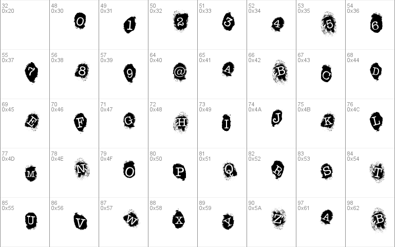 FE Fingerprints Inside