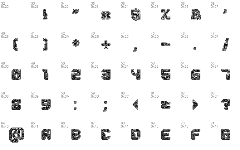 PCB