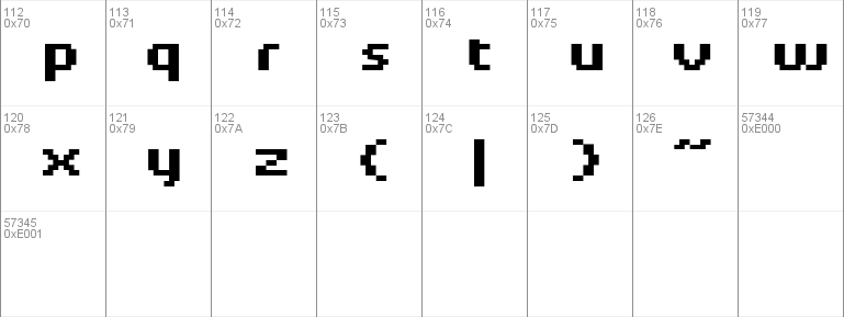 Berkelium Bitmap