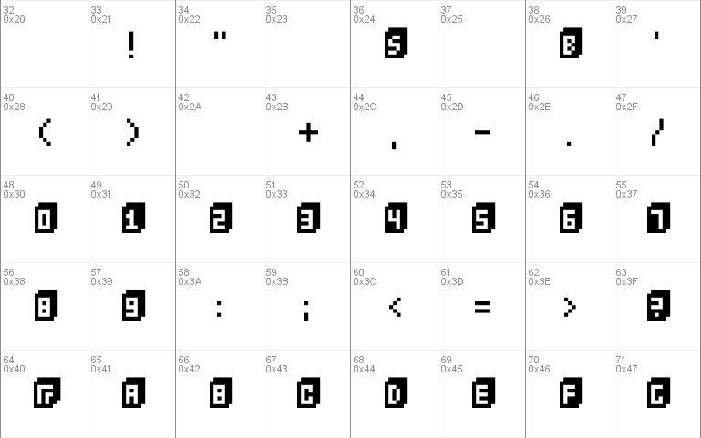 BitCube