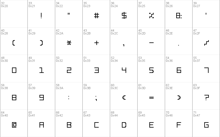 Line Pixel-7