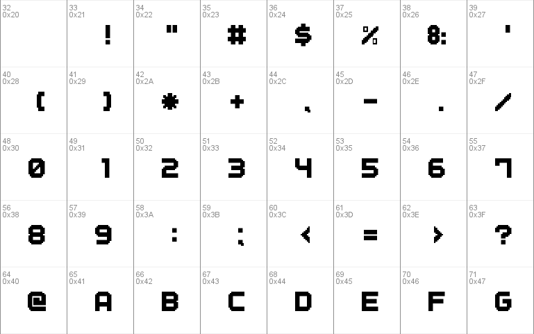 Outline Pixel7 Solid