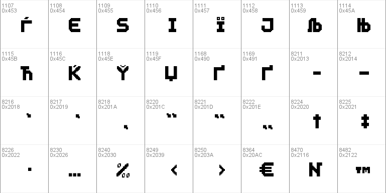 Outline Pixel7 Solid