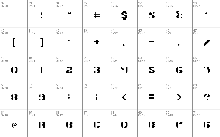 5Structonix