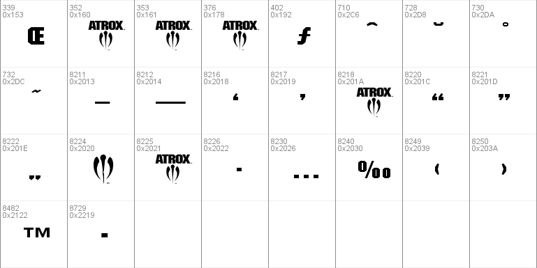 ATROX