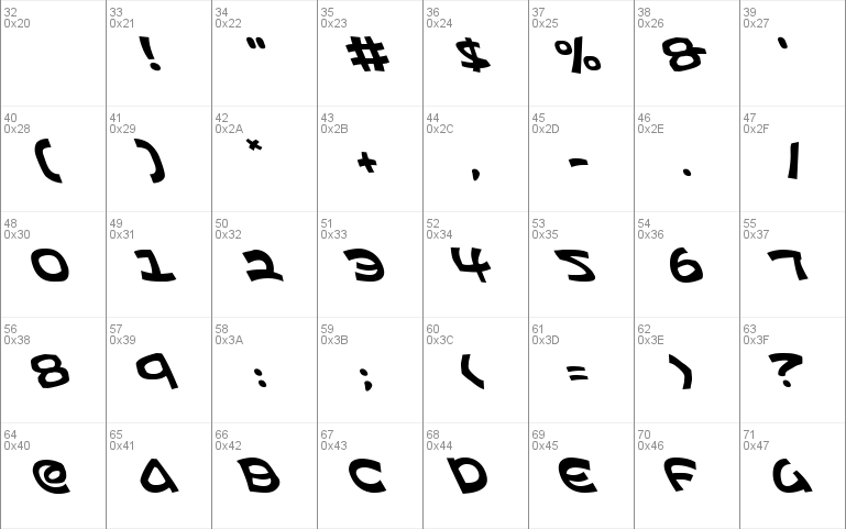 Ephesian Leftalic