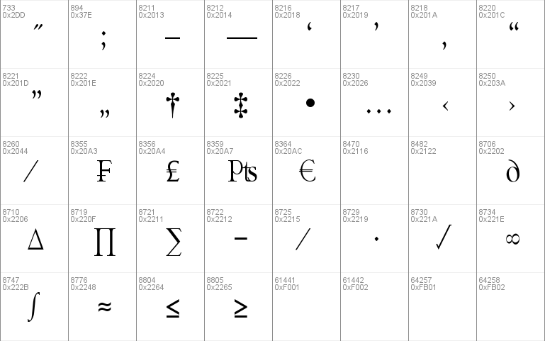 Kiss & Tell Font By Aldo Dattoli