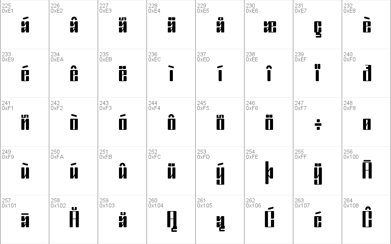 Ordinatum Medium