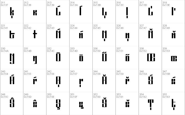 Ordinatum Medium