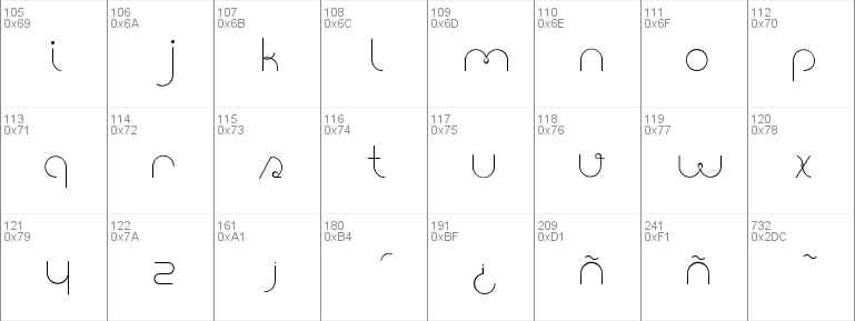 portatil font