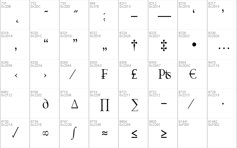 Rorific