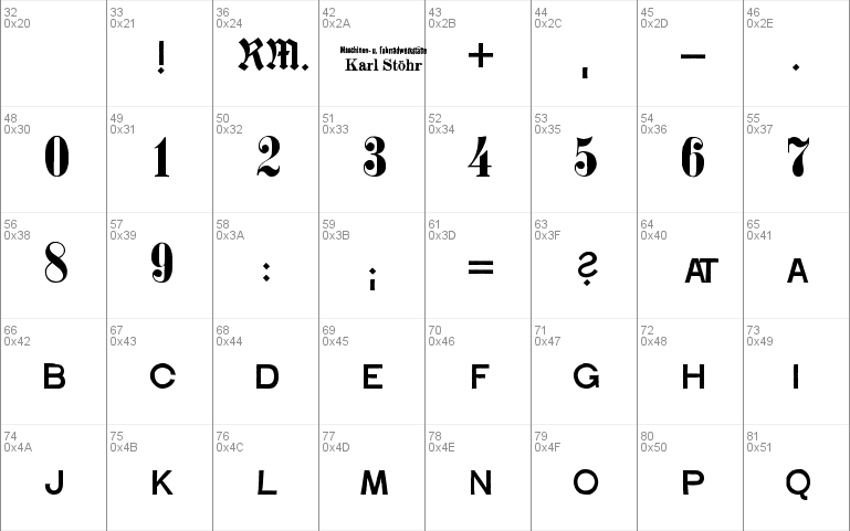 stoehr_numbers