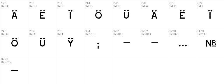 stoehr_numbers