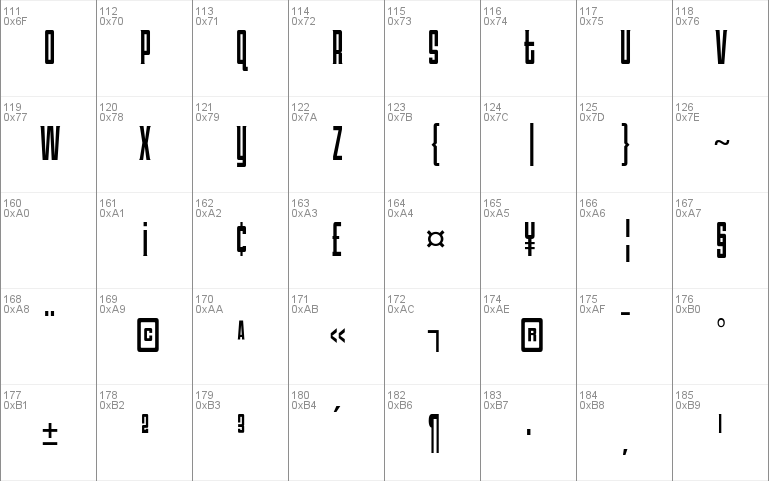 Triac 71