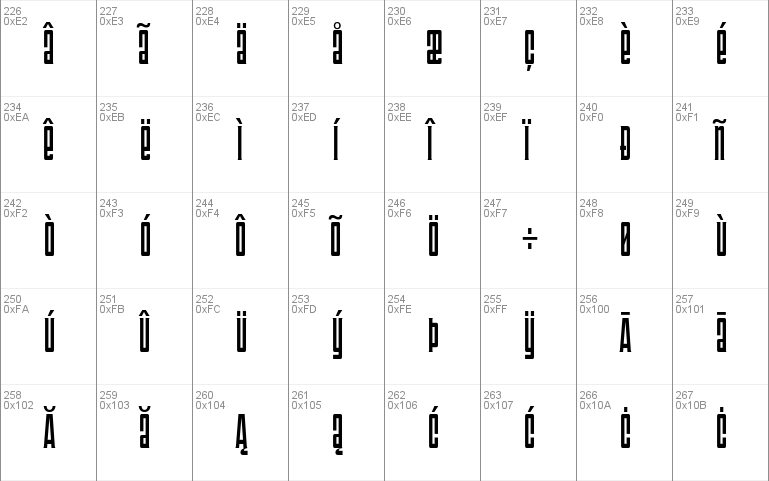 Triac 71