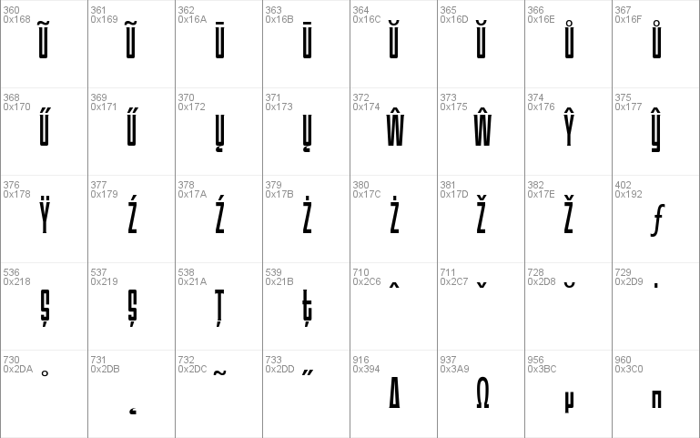 Triac 71