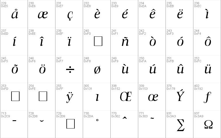 FrancoisMediumItalic