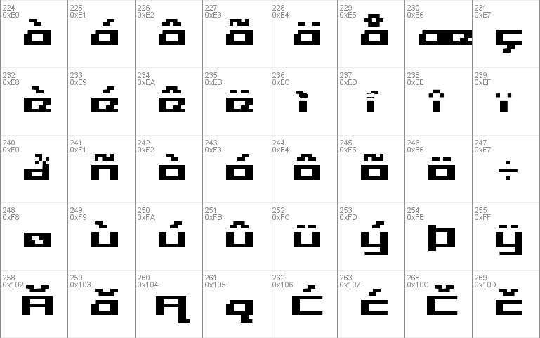 Grixel Acme 5 Wide Bold