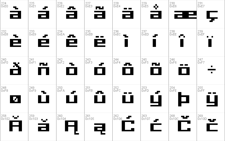 Grixel Acme 7 Wide Bold