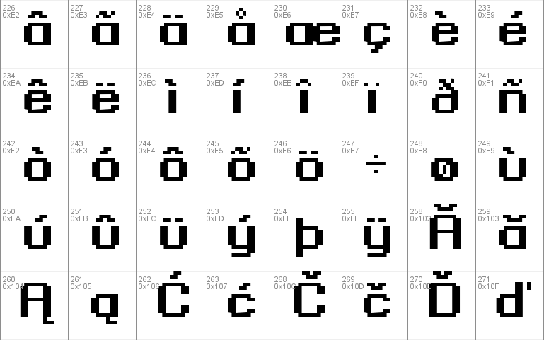 Grixel Kyrou 9 Regular Bold Xtnd