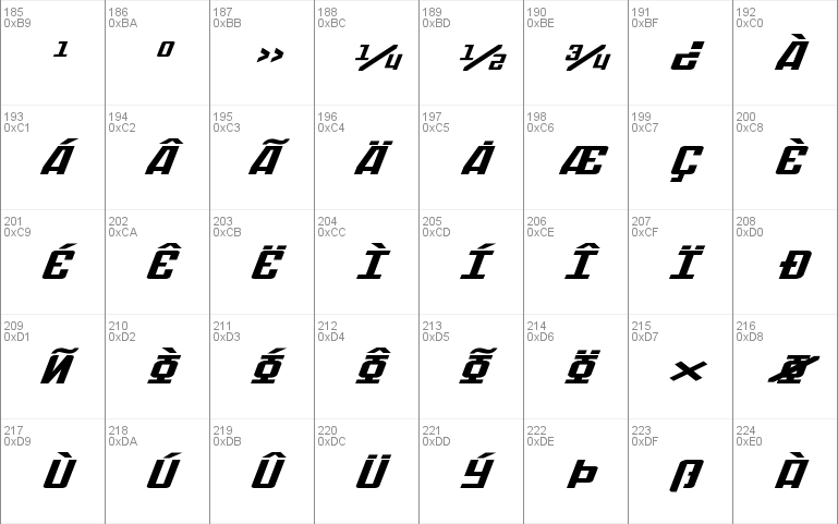 Soviet X-Expanded Italic