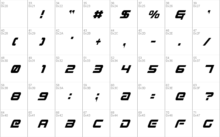 Gunship Condensed Ital