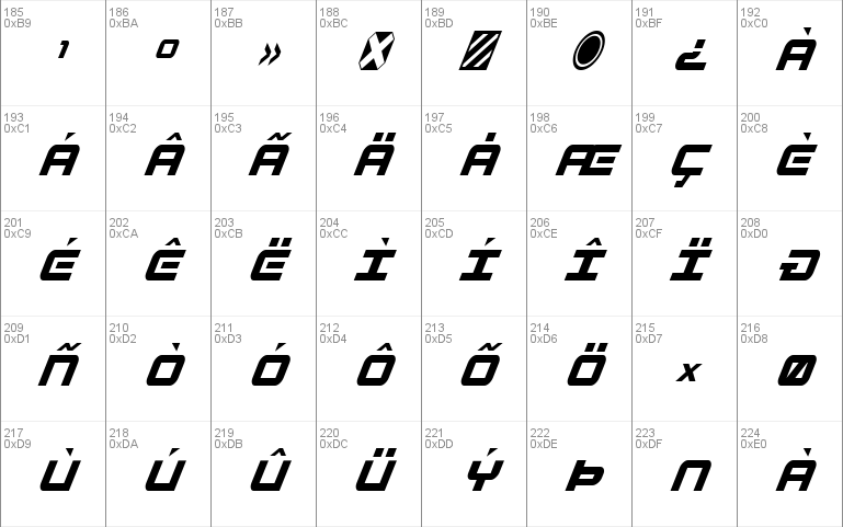 Gunship Condensed Ital