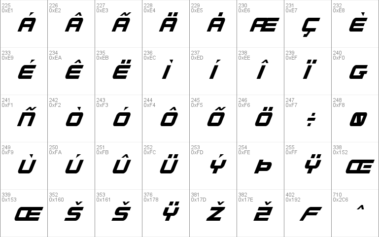 Gunship Condensed Ital