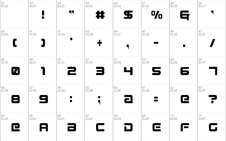 Gunship Condensed