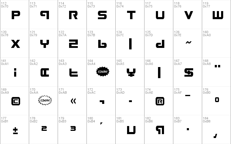 Gunship Condensed