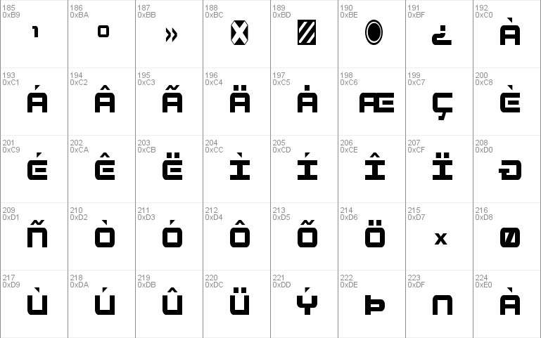 Gunship Condensed