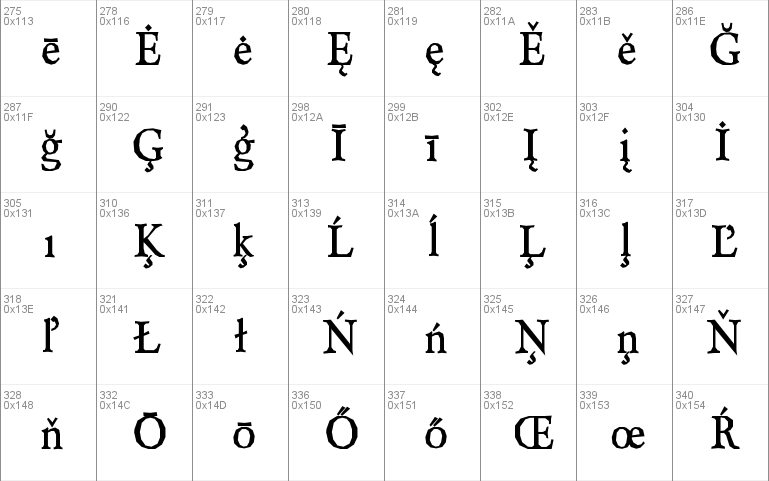 Berylium