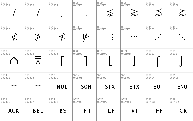 Lucida Sans Unicode