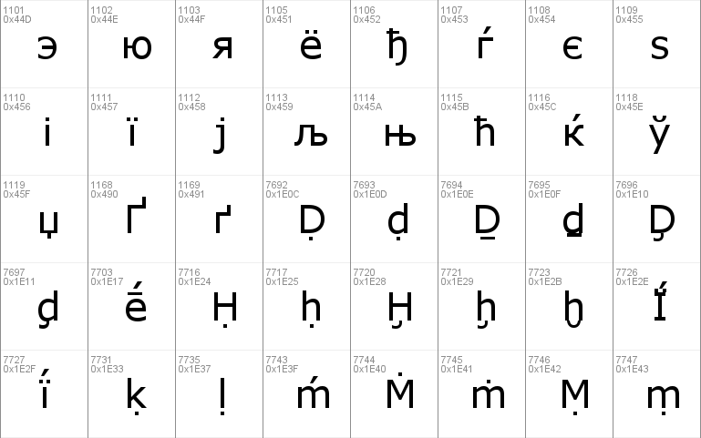 MS Reference Sans Serif