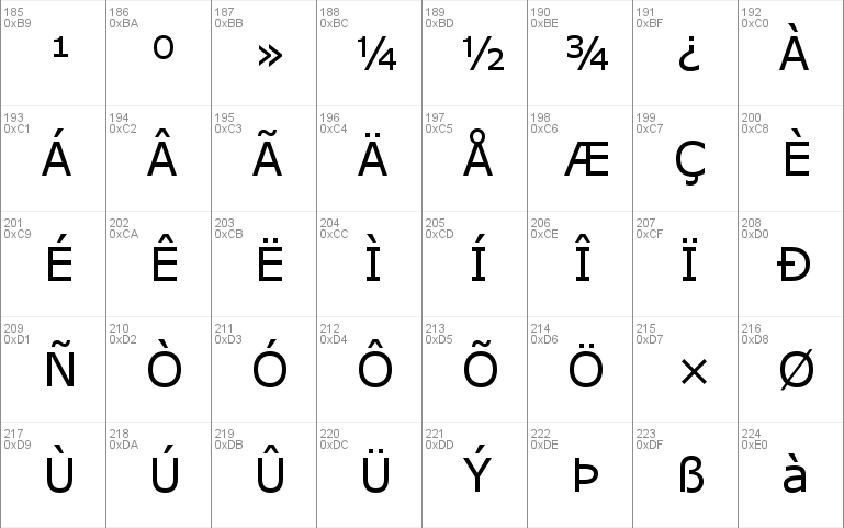 MS Reference Sans Serif