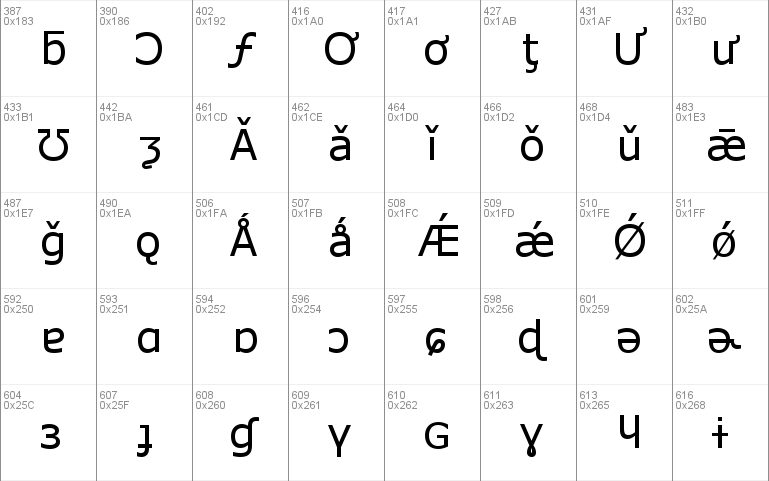 MS Reference Sans Serif