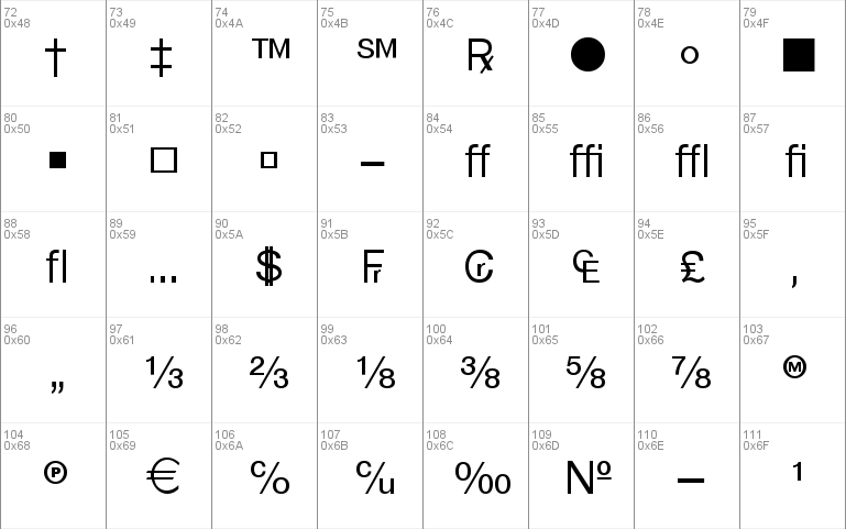 WP TypographicSymbols