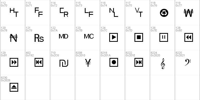WP TypographicSymbols