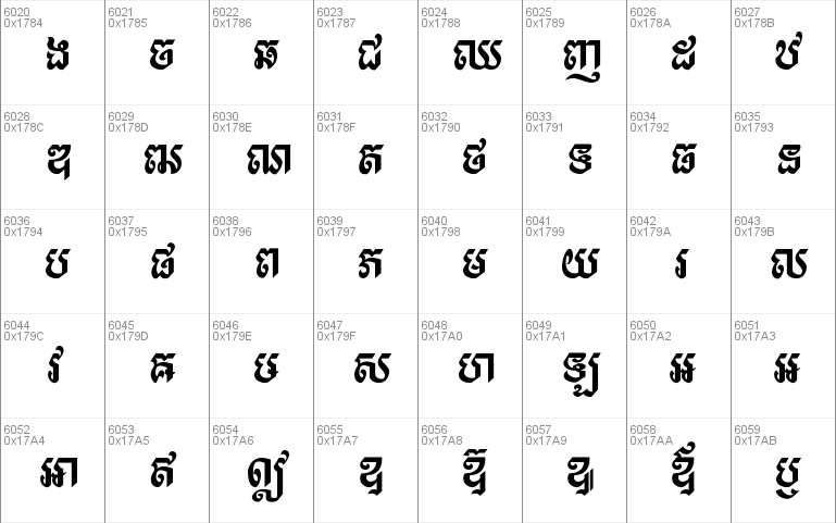 Khmer OS Pheatra C5