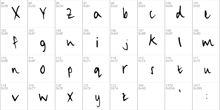 Myfont