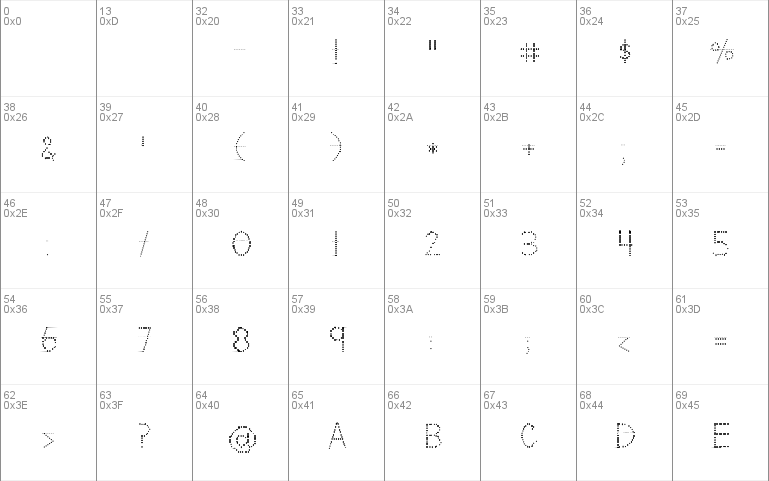 Letters for Learners Lined Dots