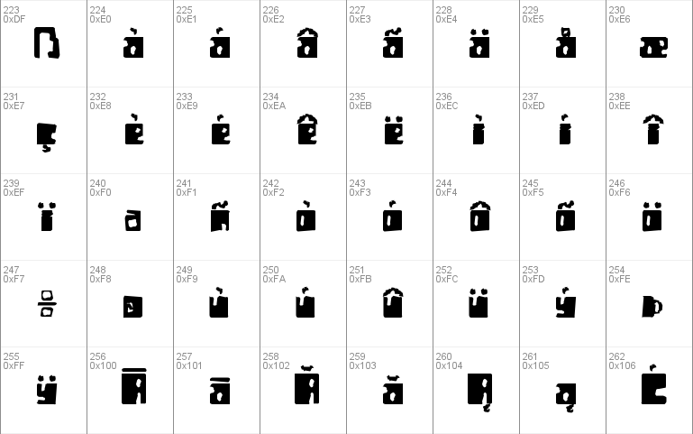 Orthotopes