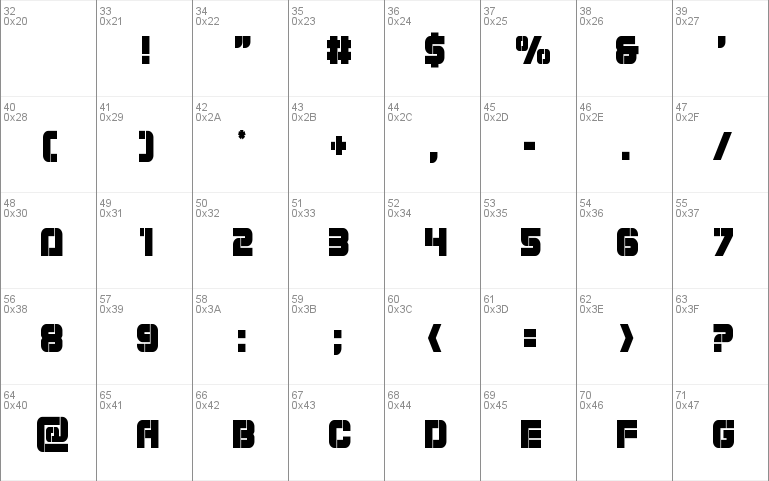 Super Submarine Condensed