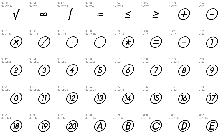 Typo Gotika Small Caps Demo