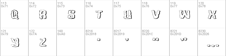 Tussle Expanded Outline