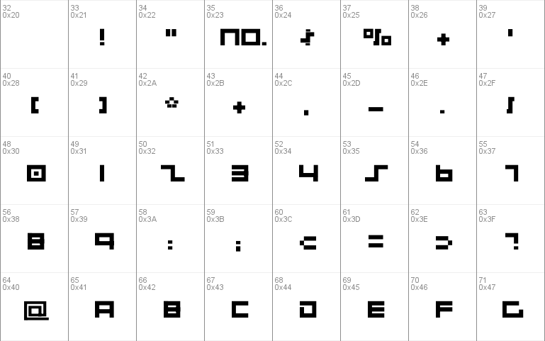 001 System Analysis