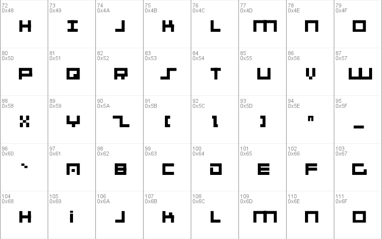 001 System Analysis