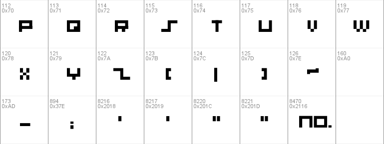 001 System Analysis